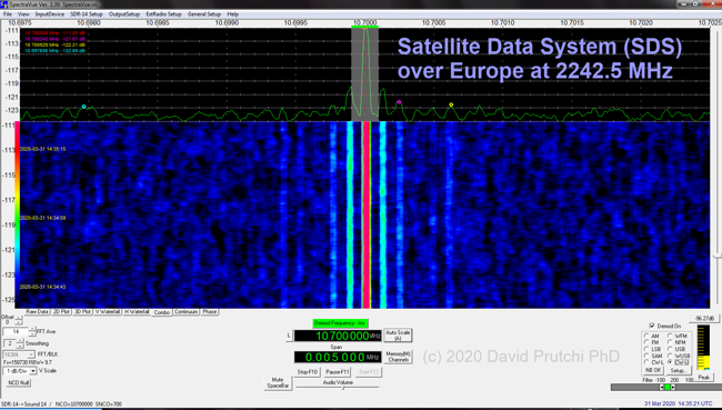 Reception of an SDS satellite at 2242.5 MHz (c)2020 David Prutchi PhD N2QG