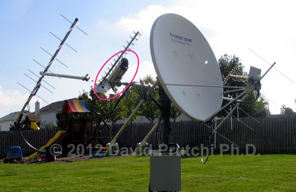 Camera mounted on N2QG's space-communications antenna array