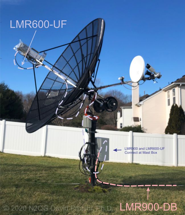 1296 MHz EME RF power to feed N2QG (c) 2020 David Prutchi PhD