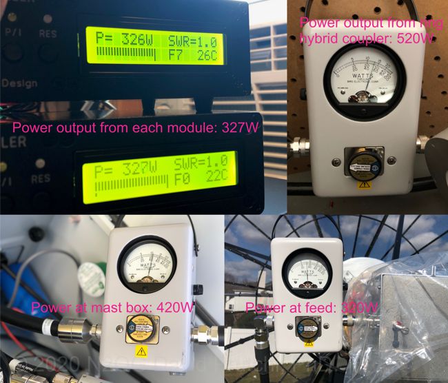 1296 MHz EME cable loss N2QG (c) 2020 David Prutchi PhD