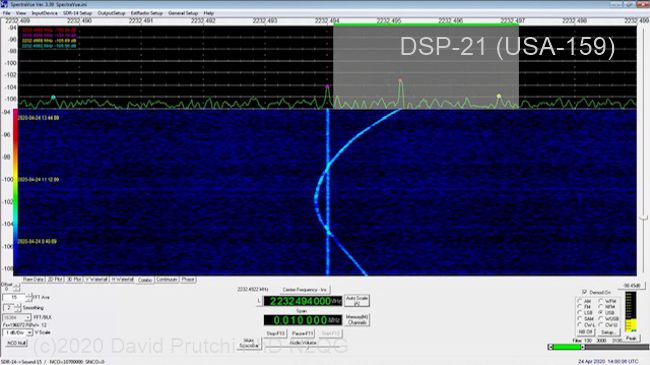 US Air Force’s Defense Support Program (DSP) which operates the Satellite Early Warning System.  The TLEs for this satellite (USA-159) are distributed by SpaceTrack.  The satellite was launched in 2001 and is still used for missile launch detection.  The satellite emits a constant carrier at 2237.5 MHz