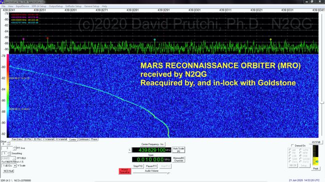 MRO coming out from behind Mars received by N2QG (c)2020 David Prutchi, PhD