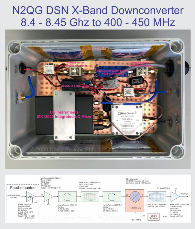 N2QG DSN X-Band Downconverter (c)2020 David Prutchi PhD