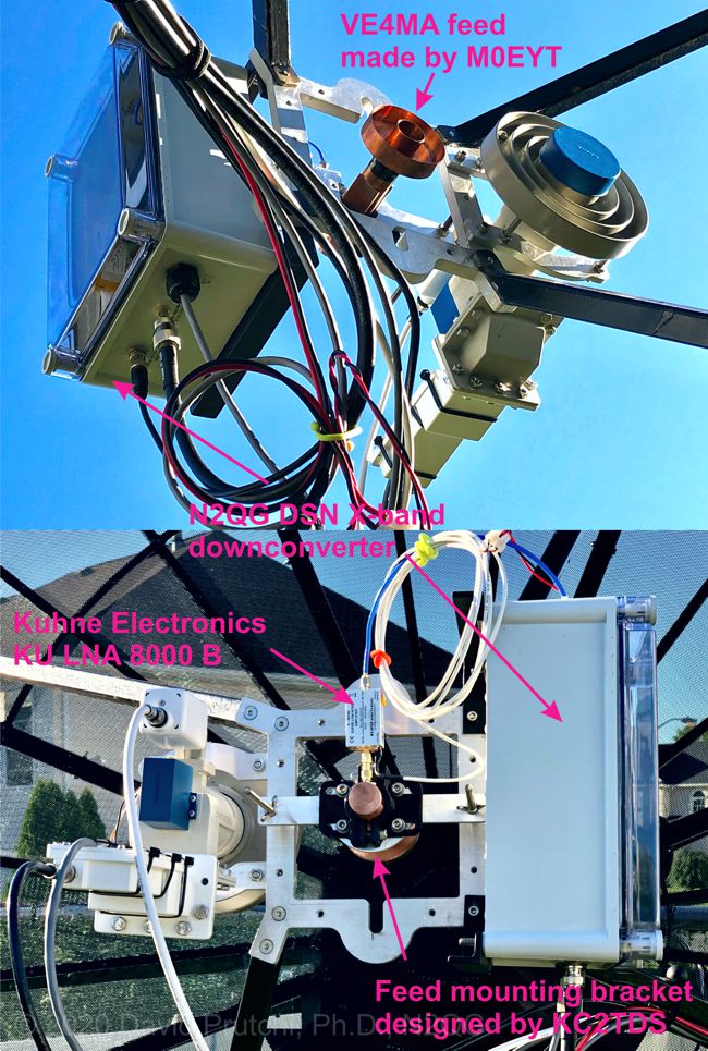 VE4MA Super Kumar Feed mounted on N2QG 3.5m dish (c) 2020 David Prutchi PhD