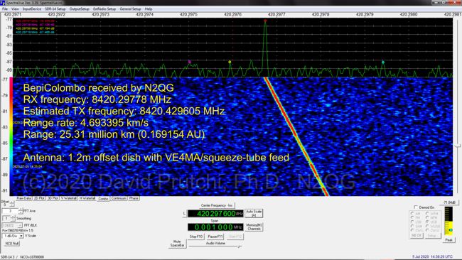 BepiColombo spacecraft received by N2QG 5 July 2020 Amateur x-band DSN (c) David Prutchi PhD