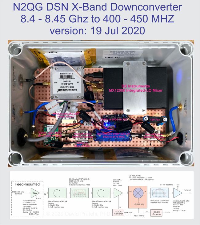 N2QG X-band DSN downconverter version 19Jul2020 (c) David Prutchi PhD N2QG