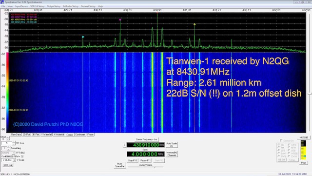 Cruise-phase signal from Tianwen-1 received by N2QG (c)2020 David Prutchi, PhD  N2QG